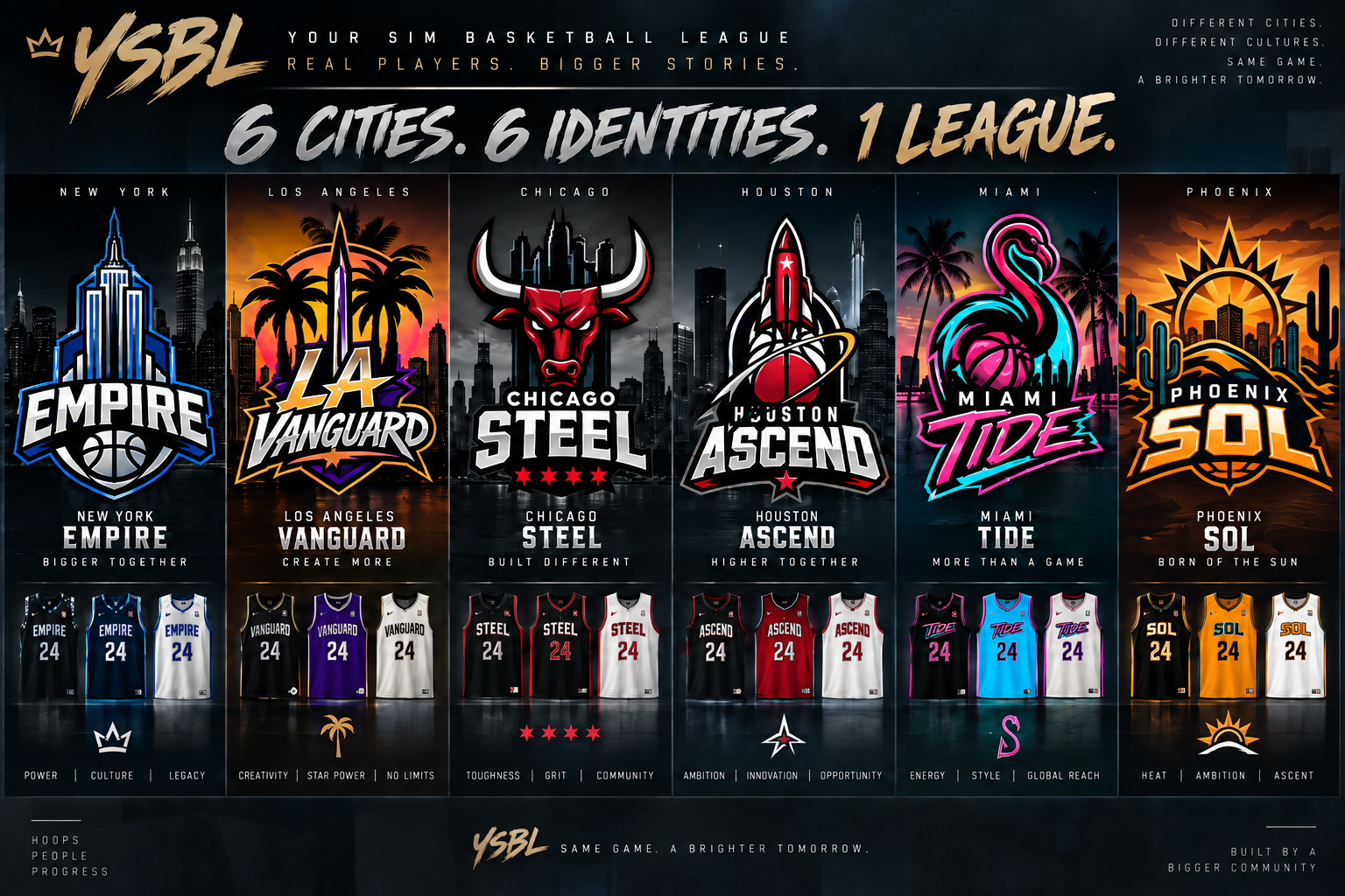YSBL team identities showing logos, jerseys, and city branding for New York, Los Angeles, Chicago, Houston, Miami, and Phoenix